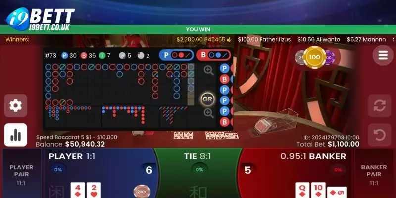 Bộ bài tây được sử dụng phổ biến trong Baccarat i9bet